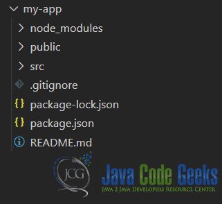 ReactJS Dropdown - Project Structure