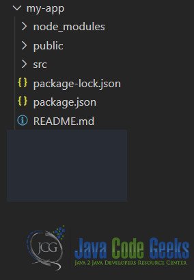 ReactJS File Upload - Project Structure