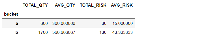 No alt text provided for this image