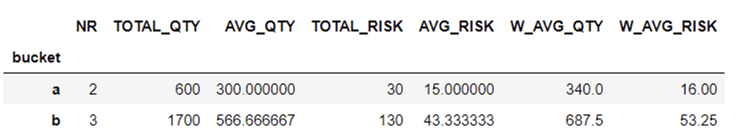 No alt text provided for this image