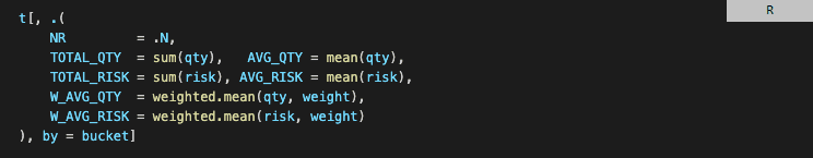 No alt text provided for this image