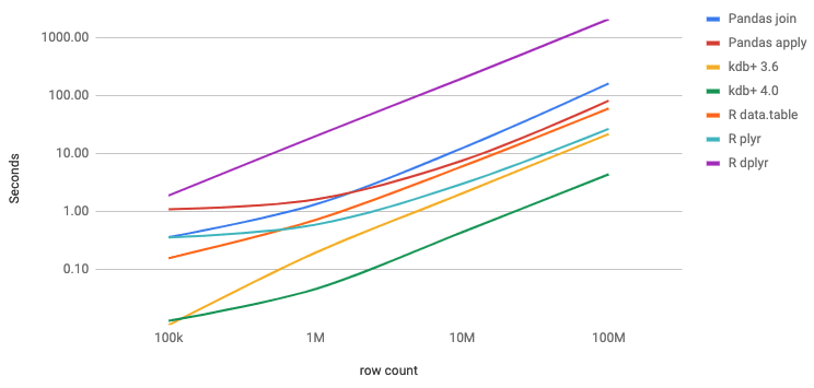 No alt text provided for this image