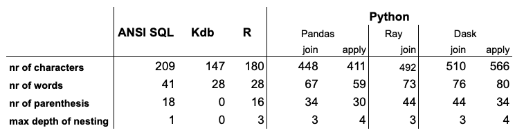 No alt text provided for this image