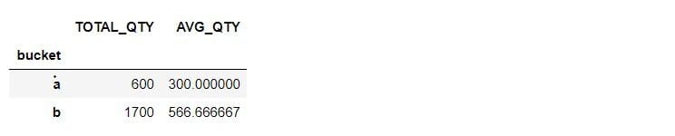 No alt text provided for this image