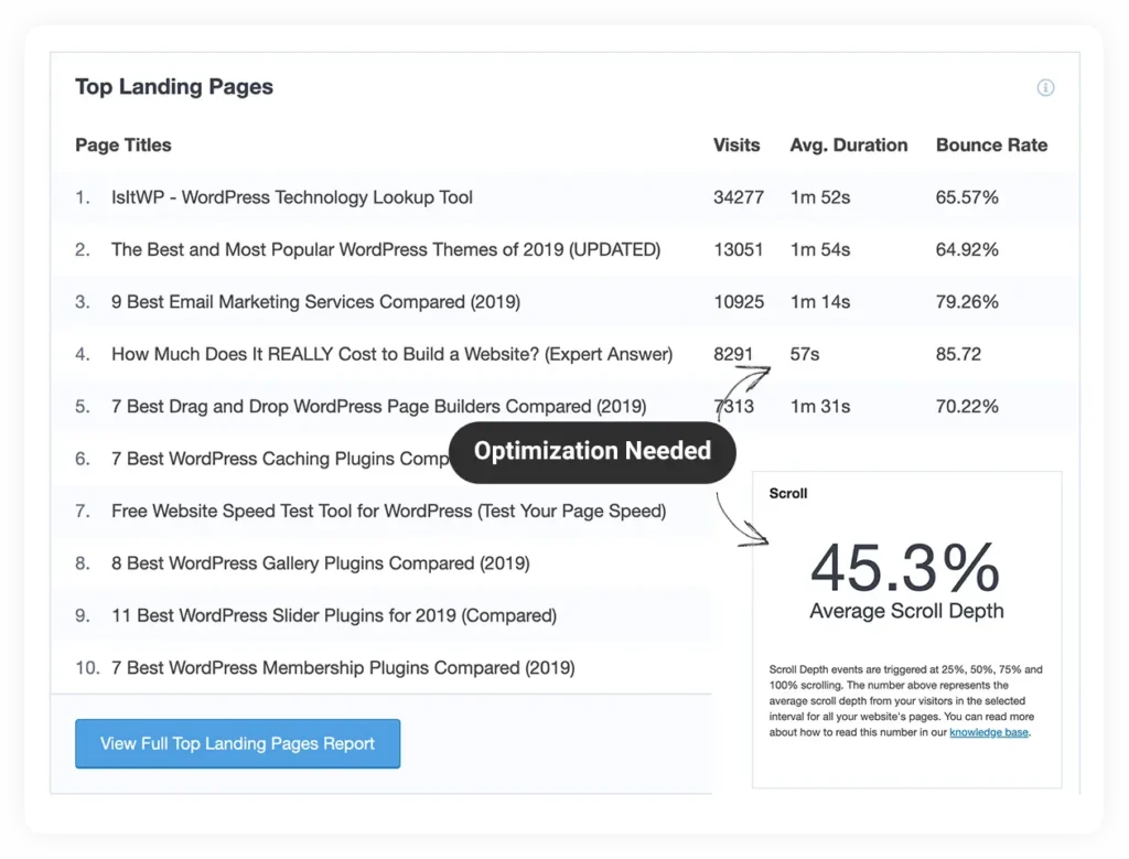 home-image-42xpng - MonsterInsights