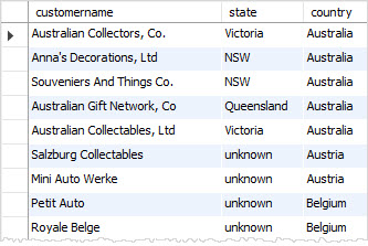 MySQL NULL with IFNULL function