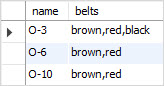 MySQL FIND_IN_SET example