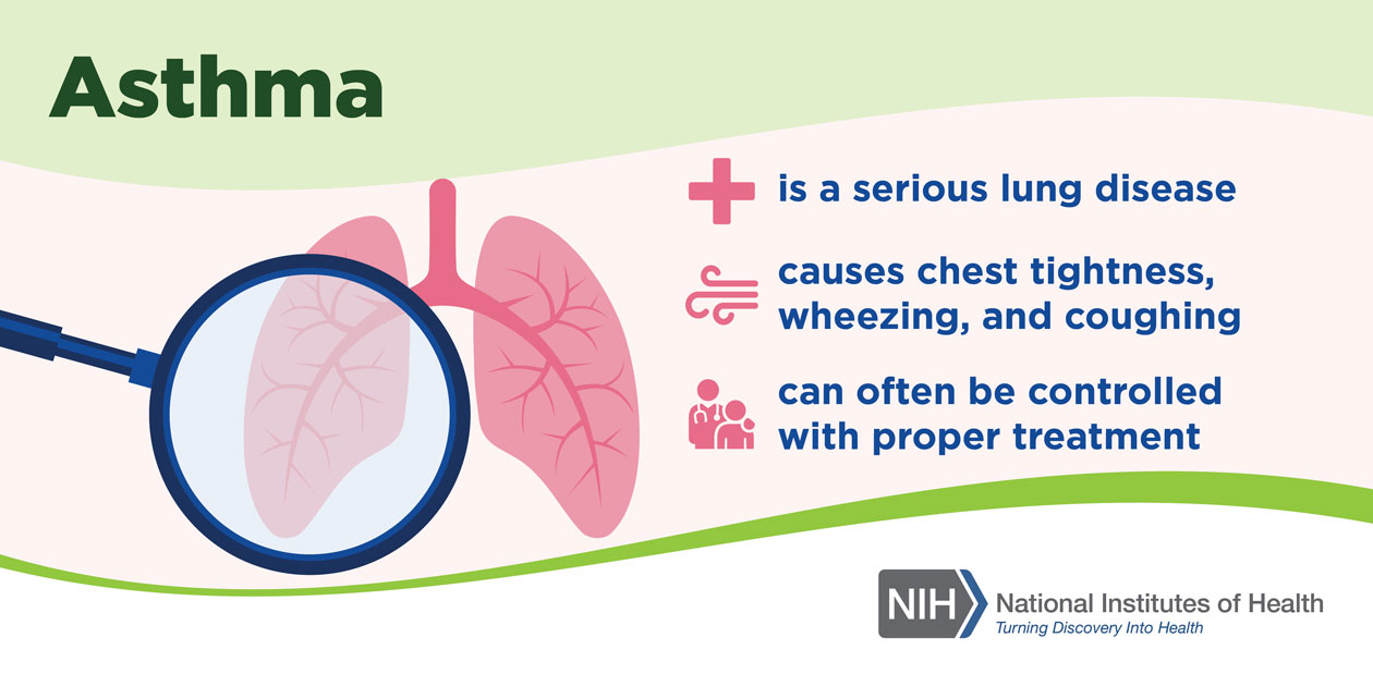 NIH Statement on World Asthma Day 2022: Toward Improved Asthma Care