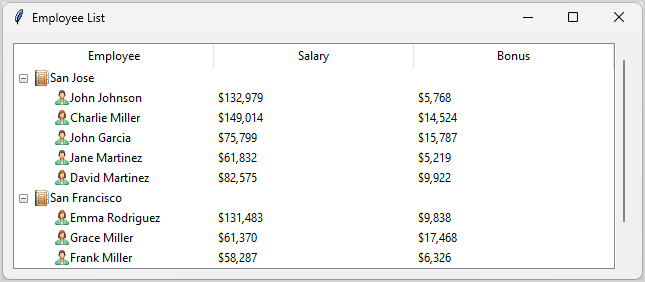 tkinter treeview employee list