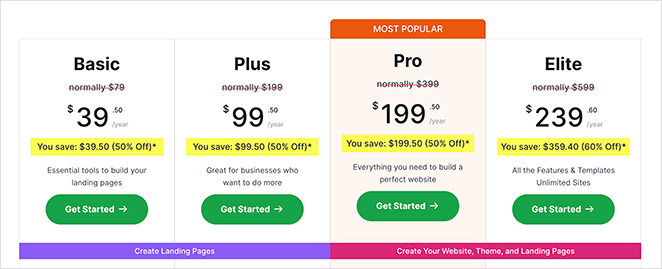 SeedProd pricing