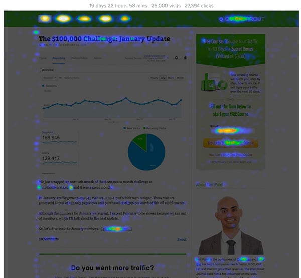 Crazy Egg heatmap example