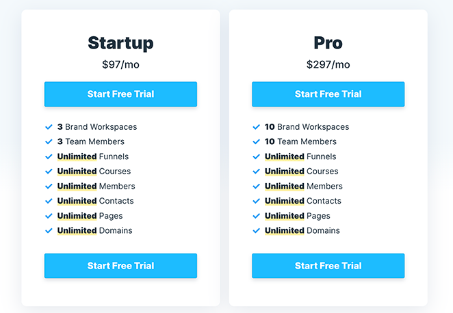 Clickfunnels Pricing