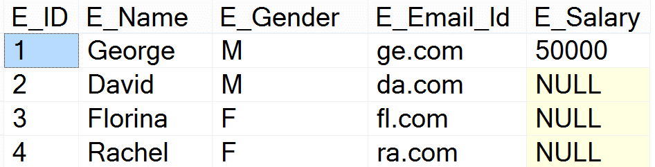 Add_Column_in_SQL_10.