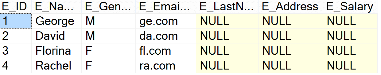 Add_Column_in_SQL_4.