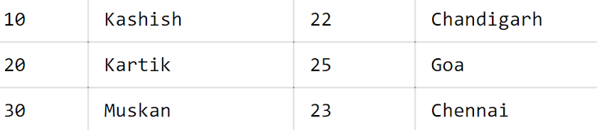 DropInSQL_3.