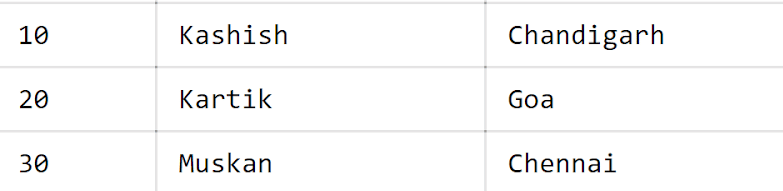 DropInSQL_5.