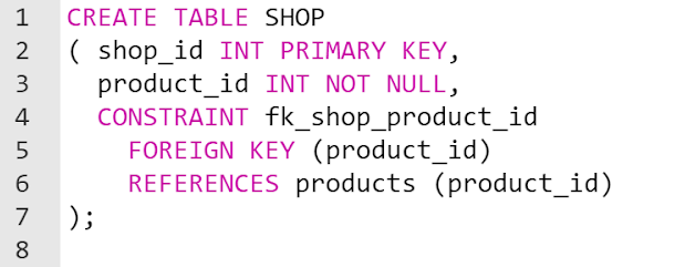 DropInSQL_9