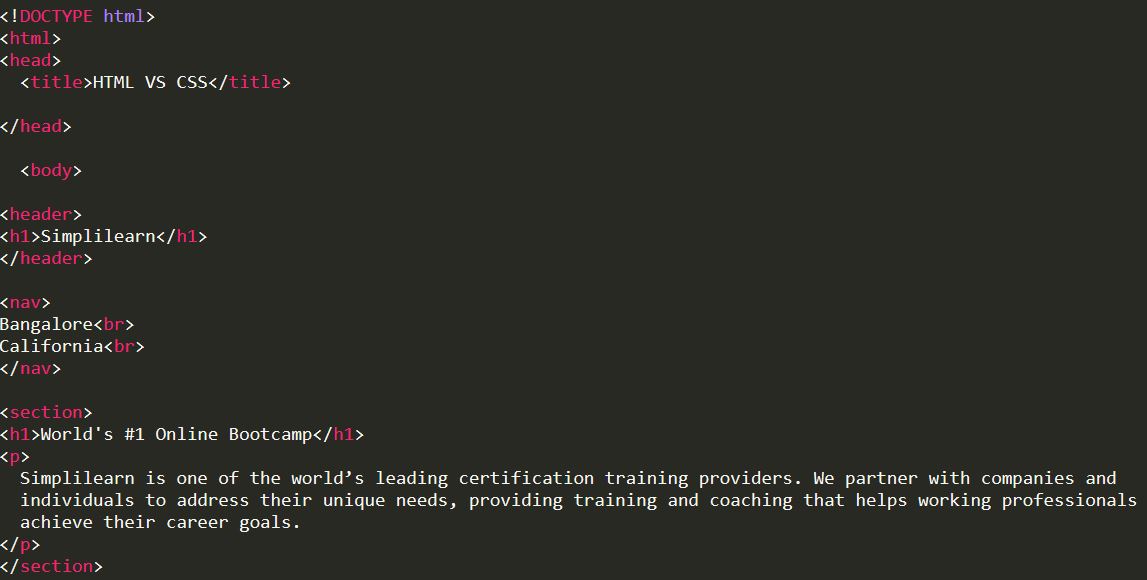 html-example-html-vs-css
