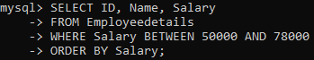 numeric_with_order_by-SQL_Between