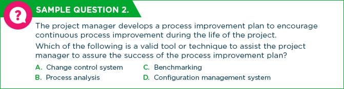 PMP Sample Question