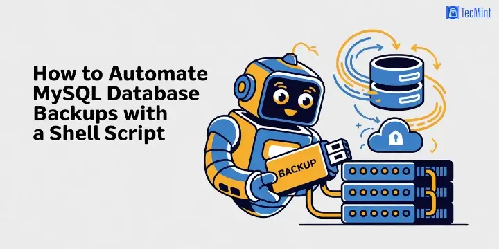 Bash Script for MySQL Backup