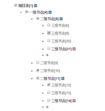 Dynamic Tree Component For Vue.js