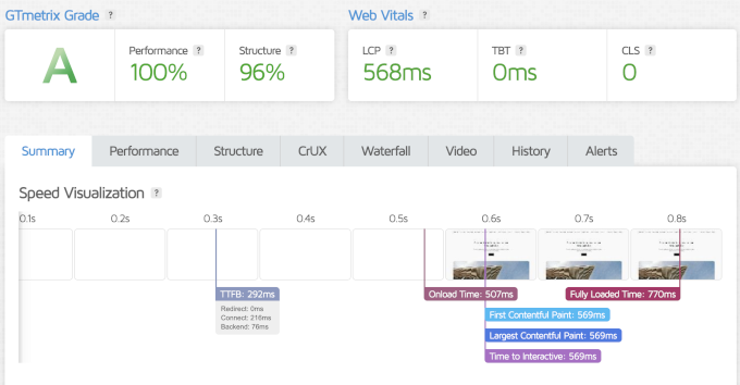 Bluehost speed test Bluehost speed test