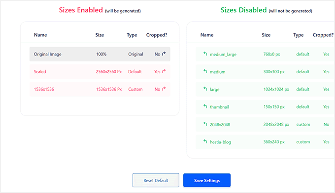 Disable image sizes