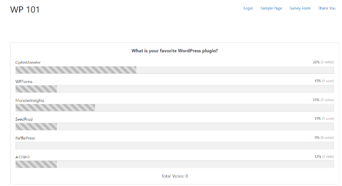 Preview of form results