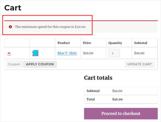 The error 'The minimum spend for this coupon is $20.00' appears if the customer hasn't met the $20 minimum