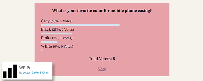 WP-Polls