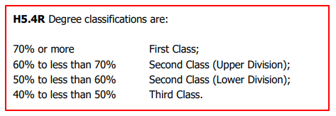 UWE校方的成績指引