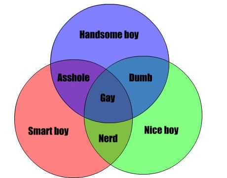 090911männer_paradoxon 090911männer_paradoxon