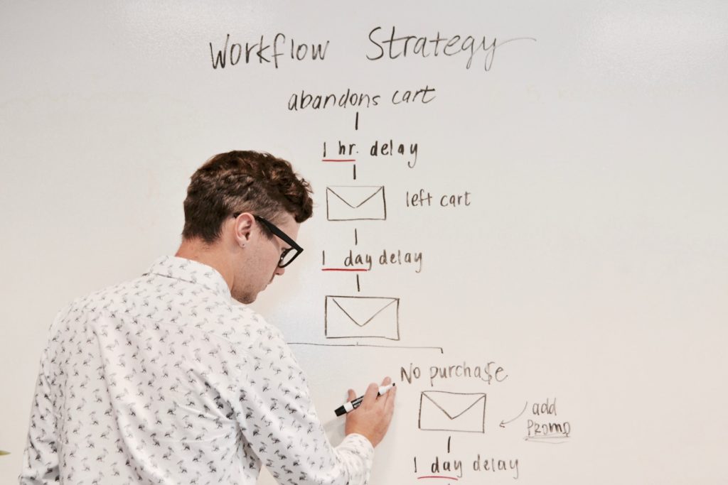 A content creator planning a workflow strategy