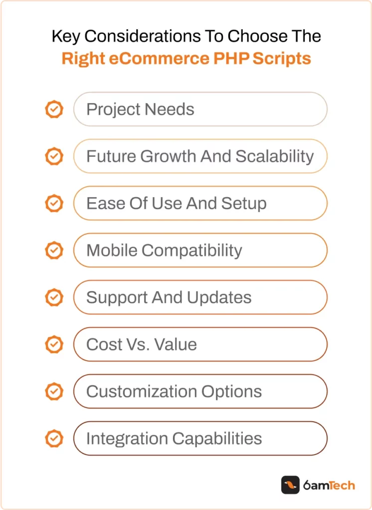 Key Considerations to Choose the Right eCommerce PHP Scripts.