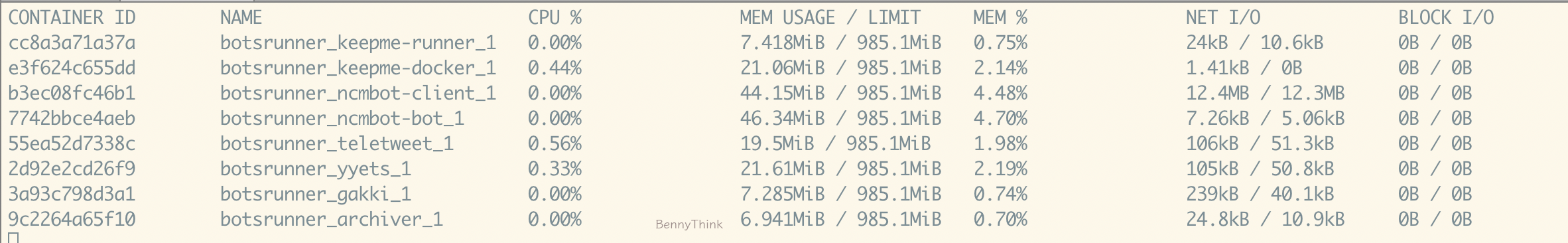 我是如何优雅的开发、部署并管理多个Telegram Bot的? 我是如何优雅的开发、部署并管理多个Telegram Bot的?