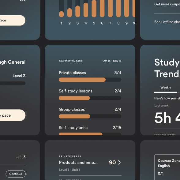 Tecnología avanzada, mostrando análisis para el aprendizaje de idiomas