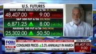 Market is going to breathe, Kenny Polcari says