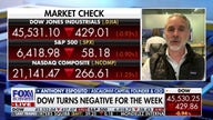 Markets were fragile before Iran: Expert warns S&P has further to fall