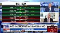 Wealth advisor addresses where ‘real opportunity’ may be for investors in the market