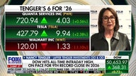 Market ‘will test’ the next Fed chair: Laffer Tengler Investments CEO