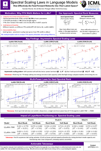 Click to open poster.