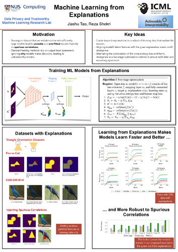 Click to open poster.