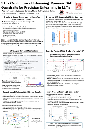 Click to open poster.