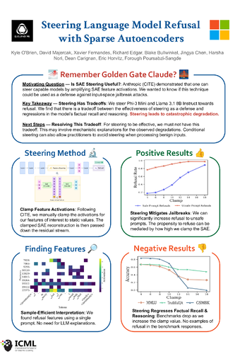 Click to open poster.