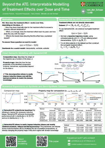 Click to open poster.