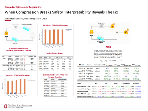 Click to open poster.