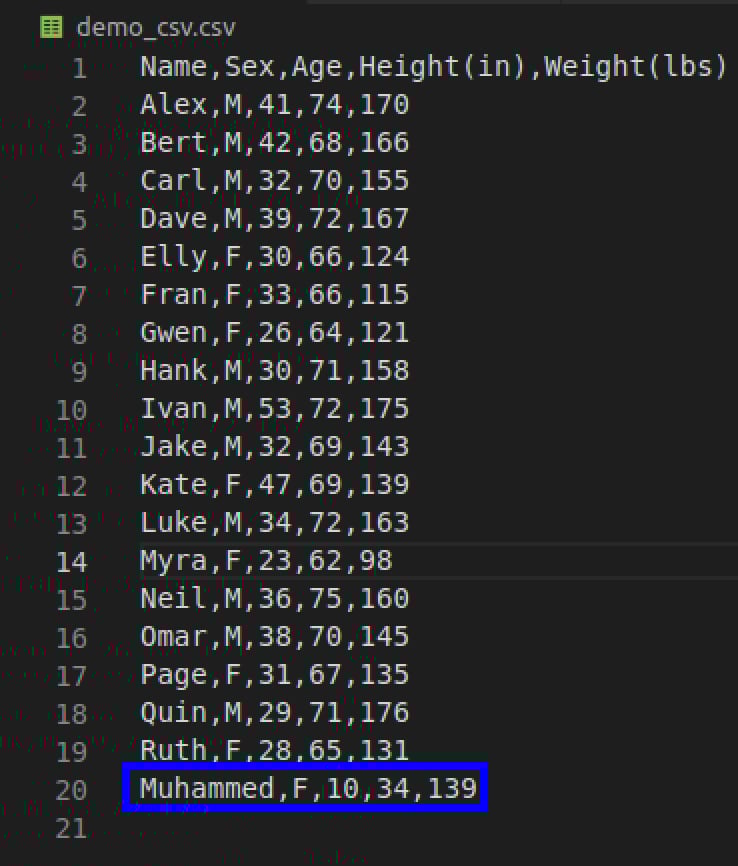 Appending to a CSV file with a Dictionary