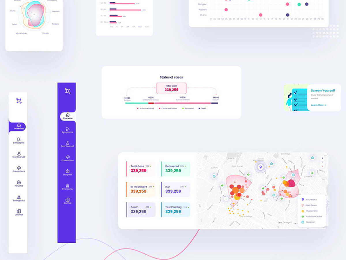 COVID-19 App UI Kit for Adobe XD