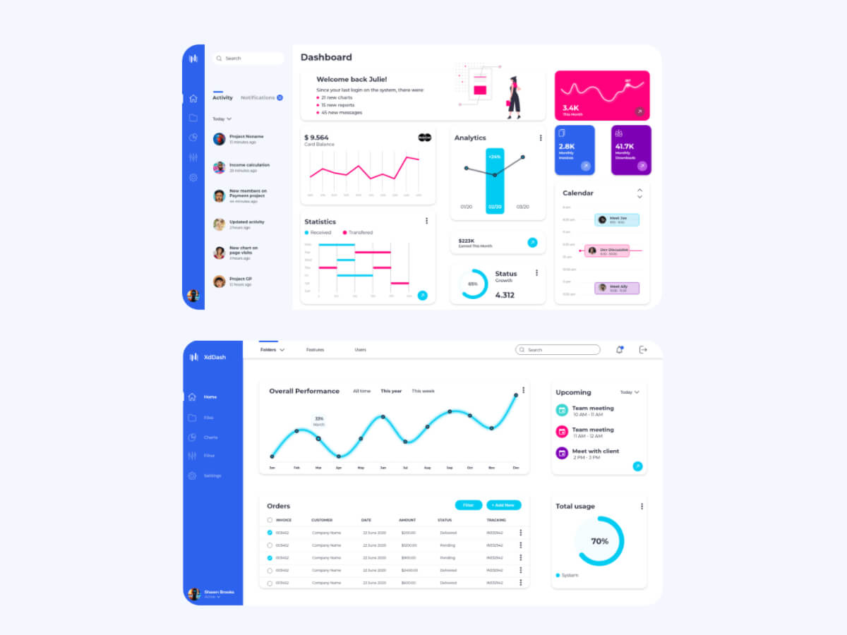 XdDash - Free Dashboard UI Kit for Adobe XD
